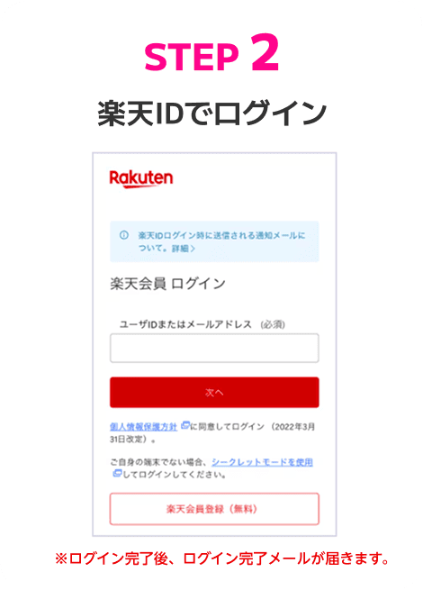 次に、楽天IDでログインしてください。ログイン完了後、ログイン完了メールが届きます。