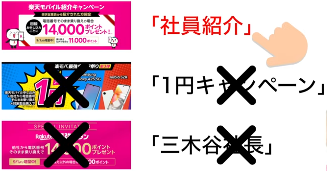 併用不可キャンペーン