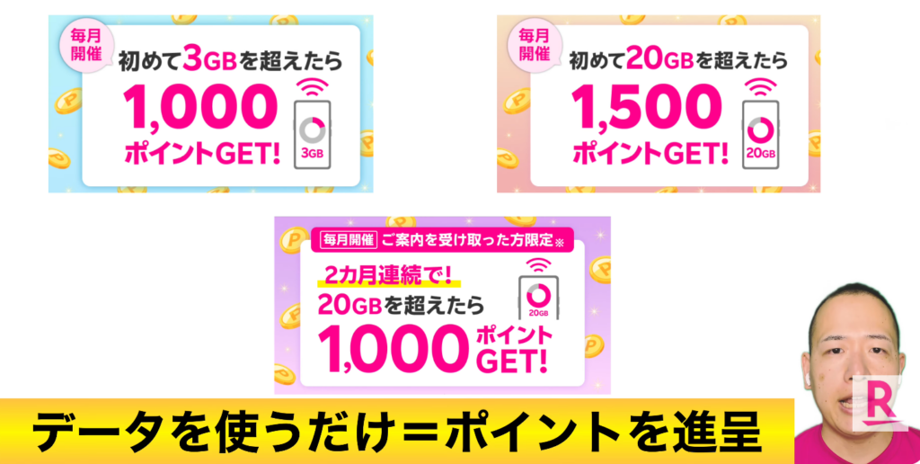 データ利用キャンペーン