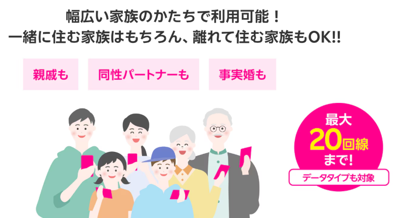 友人や同僚でも適用