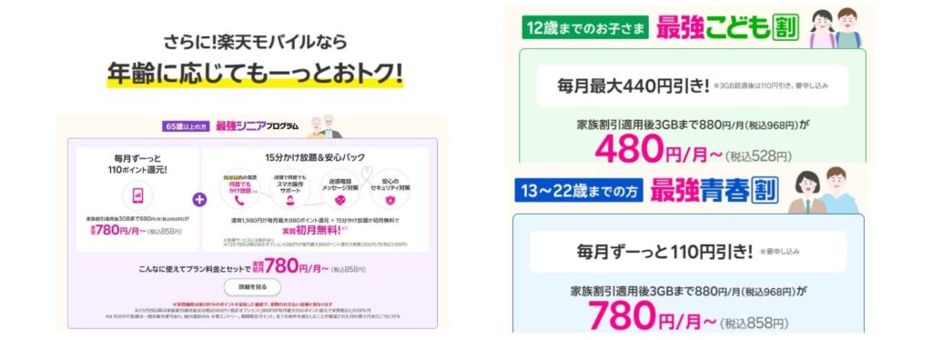 年齢別割引