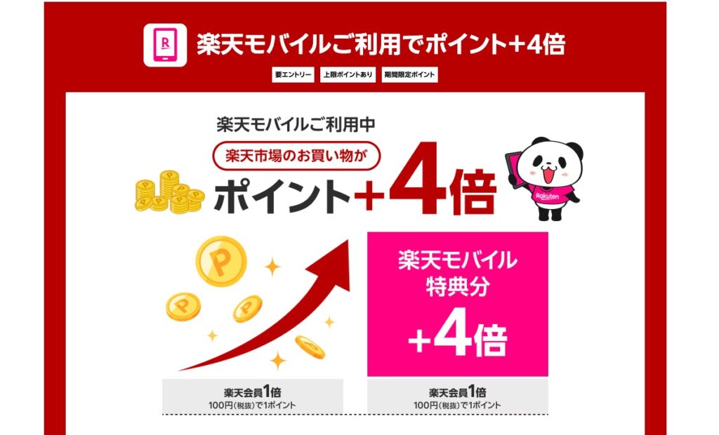 楽天モバイルSPUエントリーページ